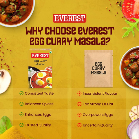 Everest Egg Curry Masala Powder