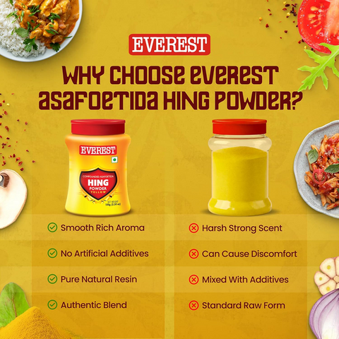 Everest Hing Powder